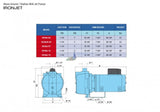 Pearl Shallow Well Pumps